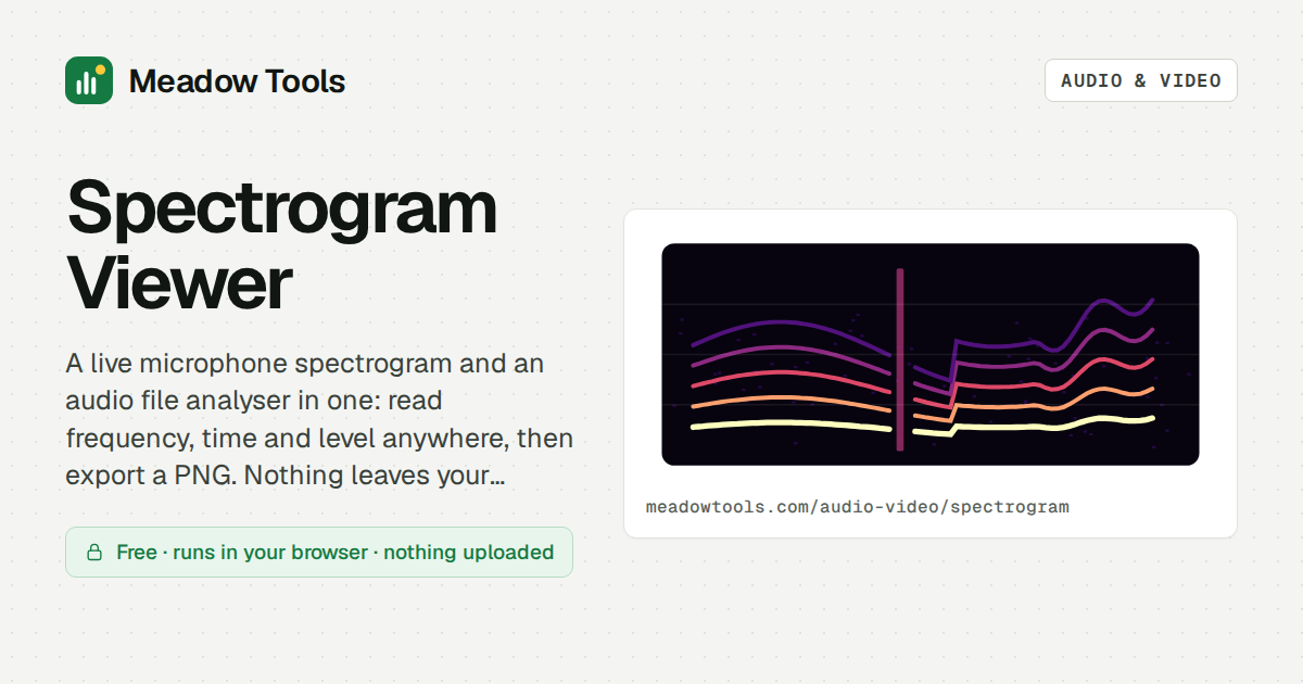 Spectrogram Online: Live Mic and Audio File Viewer